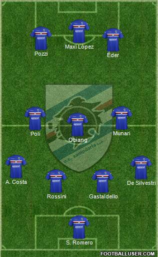 Sampdoria Formation 2012