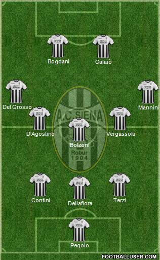 Siena Formation 2012