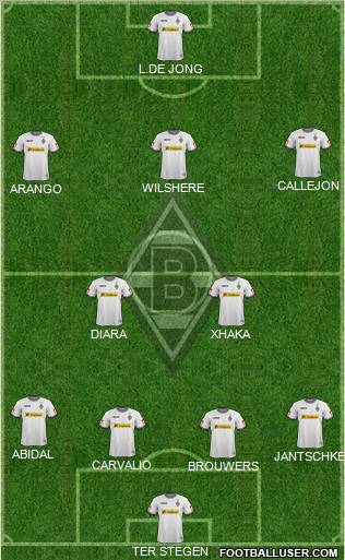 Borussia Mönchengladbach Formation 2012