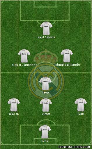 Real Madrid C.F. Formation 2012