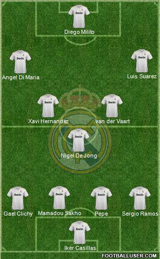 Real Madrid C.F. Formation 2012