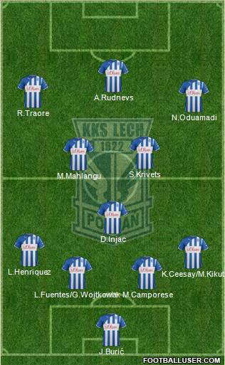 Lech Poznan Formation 2012