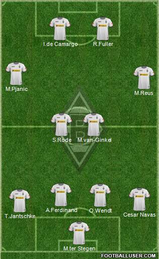 Borussia Mönchengladbach Formation 2012