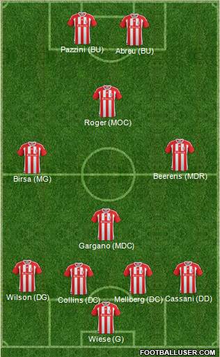 Stoke City Formation 2012