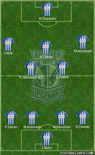 Lech Poznan Formation 2012