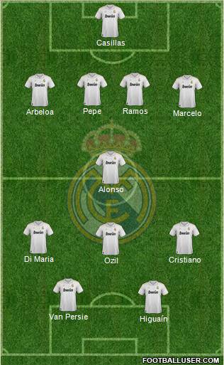 Real Madrid C.F. Formation 2012