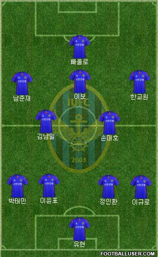 Incheon United Formation 2012