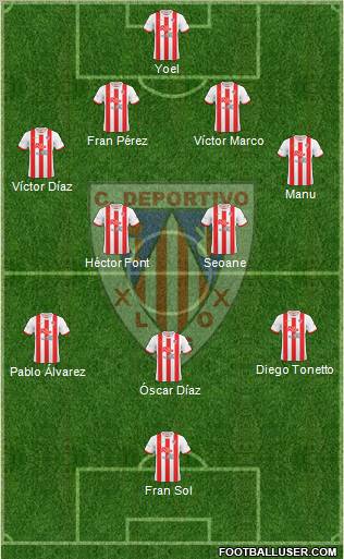 C.D. Lugo Formation 2012