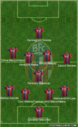 Bologna Formation 2012