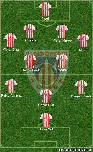 C.D. Lugo Formation 2012