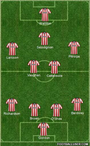 Sunderland Formation 2012