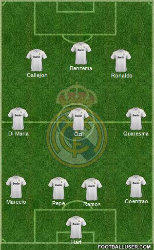 Real Madrid C.F. Formation 2012