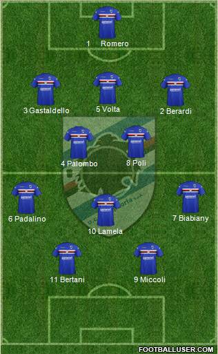 Sampdoria Formation 2012