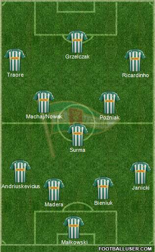 Lechia Gdansk Formation 2012