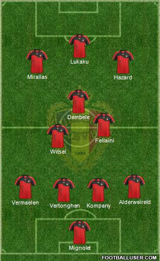 Belgium Formation 2012