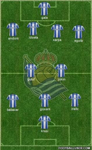 Real Sociedad S.A.D. Formation 2012