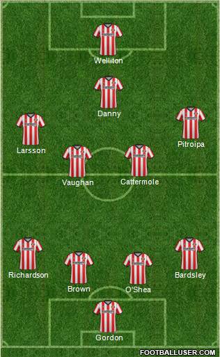 Sunderland Formation 2012