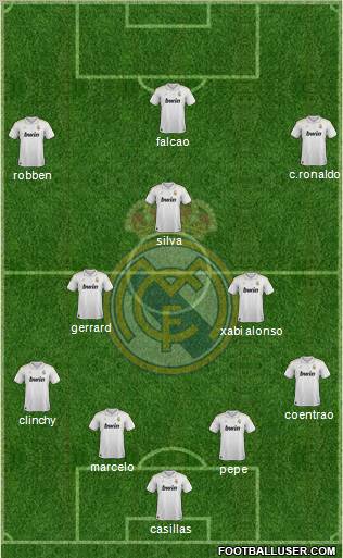 Real Madrid C.F. Formation 2012