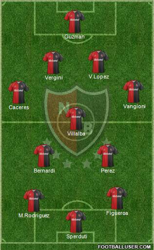 Newell's Old Boys Formation 2012