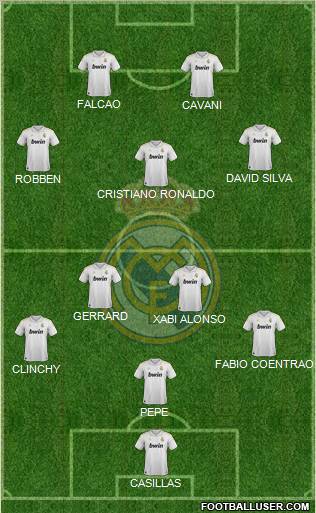 Real Madrid C.F. Formation 2012