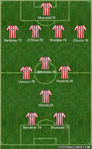 Sunderland Formation 2012