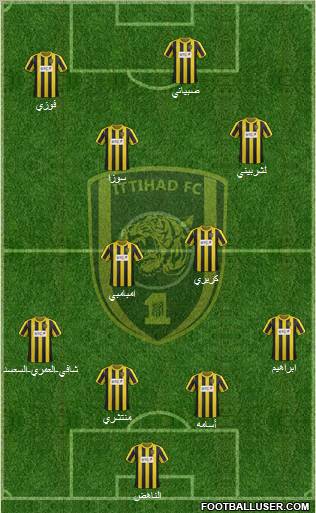 Al-Ittihad (KSA) Formation 2012