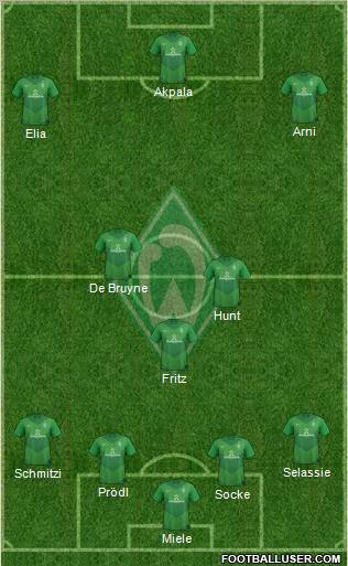 Werder Bremen Formation 2012