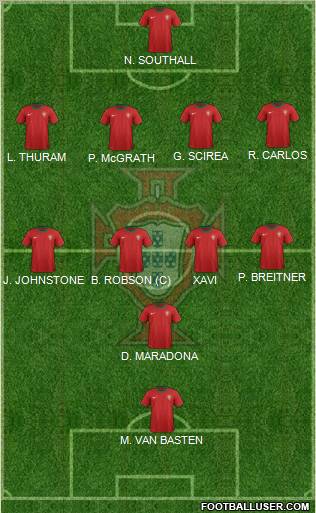 Portugal Formation 2012