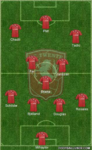 FC Twente Formation 2012