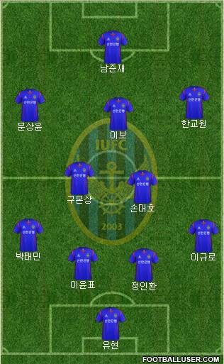 Incheon United Formation 2012