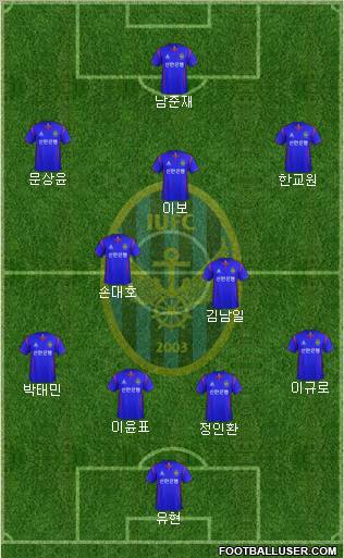 Incheon United Formation 2012