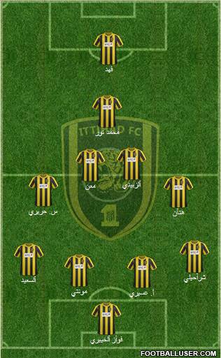 Al-Ittihad (KSA) Formation 2012