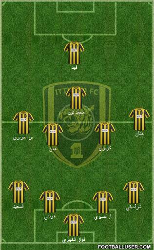 Al-Ittihad (KSA) Formation 2012