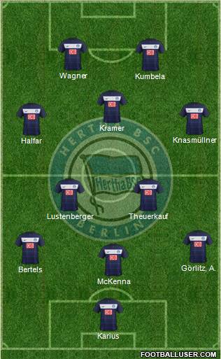 Hertha BSC Berlin Formation 2012