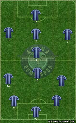 Adana Demirspor Formation 2012