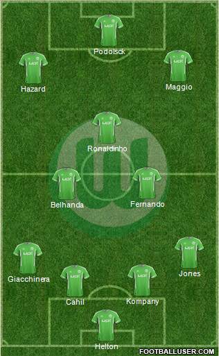 VfL Wolfsburg Formation 2012