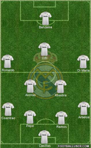 Real Madrid C.F. Formation 2012