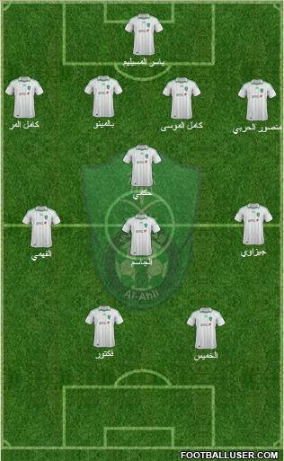 Al-Ahli (KSA) Formation 2012