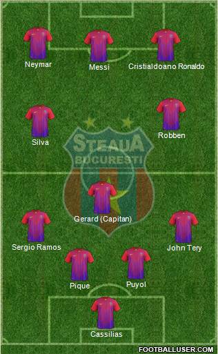 FC Steaua Bucharest Formation 2012