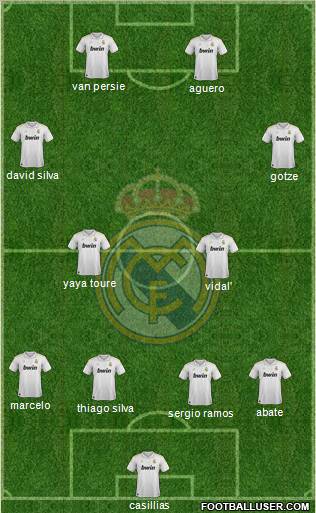 Real Madrid C.F. Formation 2012