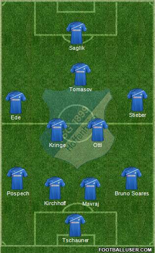 TSG 1899 Hoffenheim Formation 2012