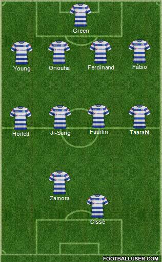 Queens Park Rangers Formation 2012