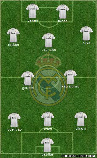 Real Madrid C.F. Formation 2012