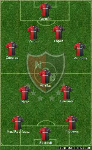 Newell's Old Boys Formation 2012