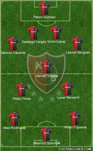 Newell's Old Boys Formation 2012