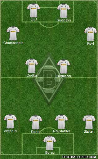 Borussia Mönchengladbach Formation 2012