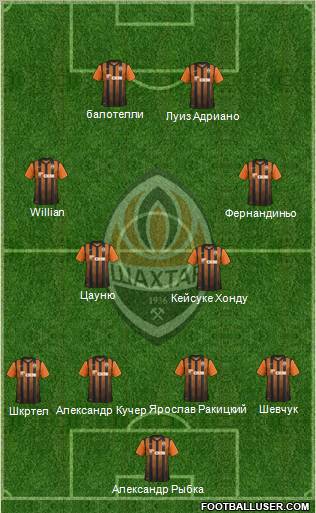 Shakhtar Donetsk Formation 2012