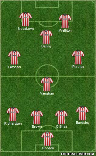 Sunderland Formation 2012