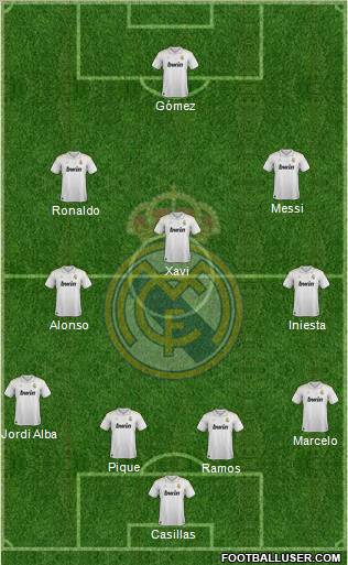 Real Madrid C.F. Formation 2012