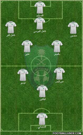 Al-Ahli (KSA) Formation 2012